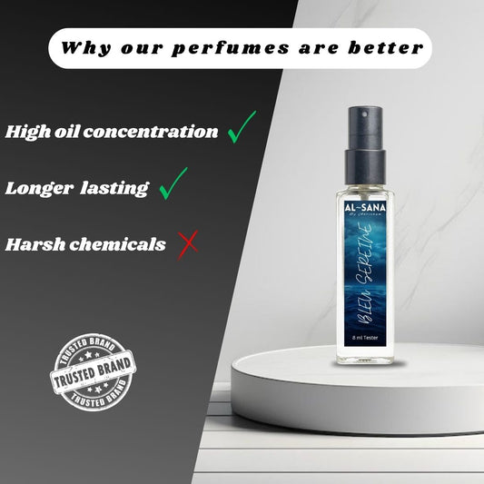 BLEU SEREINE | Inspired by Aqu@ D€ Gi0 | Worn by Christian Bale(Batman)