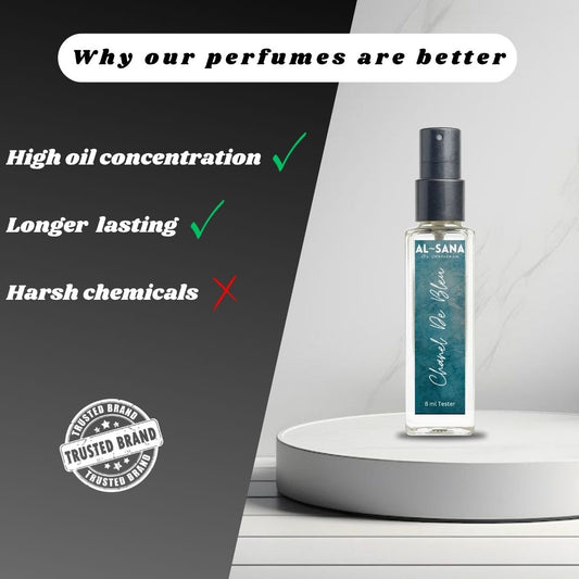 CHANEL DE BLEU | Inspired by Blu€ D€ Ch@n€l | Worn by Chris Hemsworth(Thor)