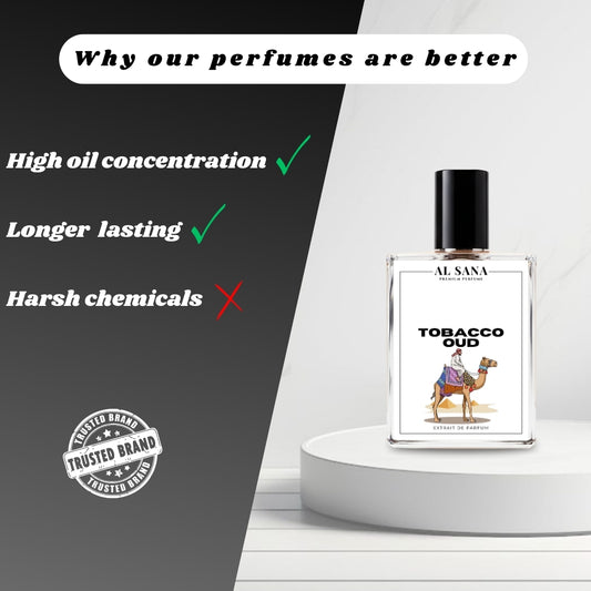 TOBACCO OUD | Inspired by T0m F0®d T0b@cc0 0ud