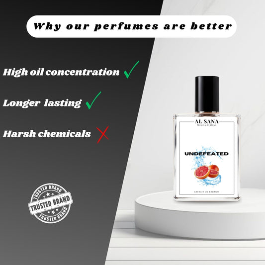 UNDEFEATED | Inspired by Pacco Rabanna Invictus