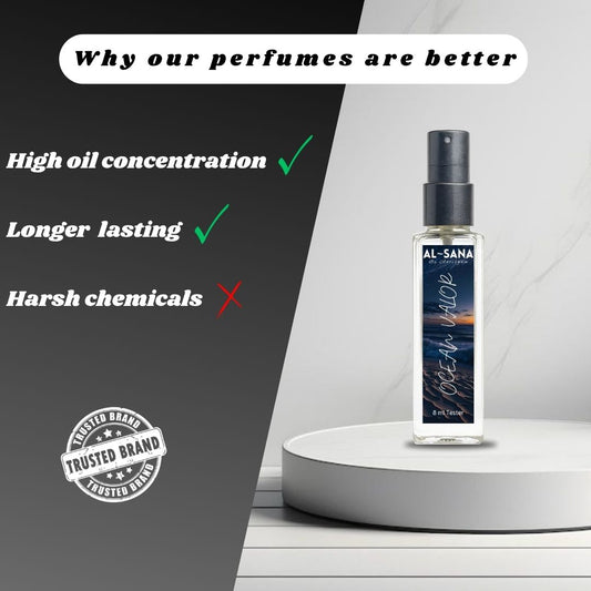 OCEAN VALOR | Inspired by Dio® S@uv@g€ | Worn by Jhonny Depp(Captain Jack Sparrow)