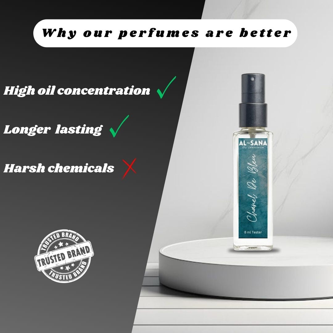 CHANEL DE BLEU | Inspired by Blu€ D€ Ch@n€l | Worn by Chris Hemsworth(Thor)