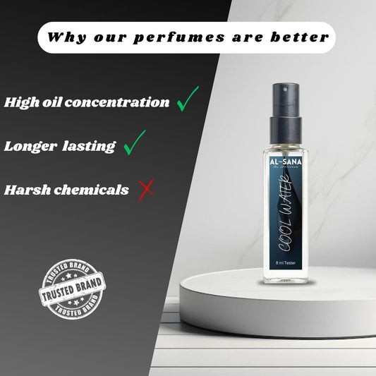 COOL WATER | Inspired by D@vid 0f Ç00l W@t€® | Worn by Akshay Kumar