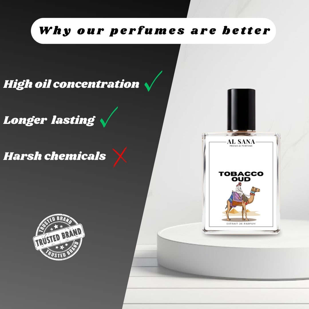TOBACCO OUD | Inspired by T0m F0®d T0b@cc0 0ud