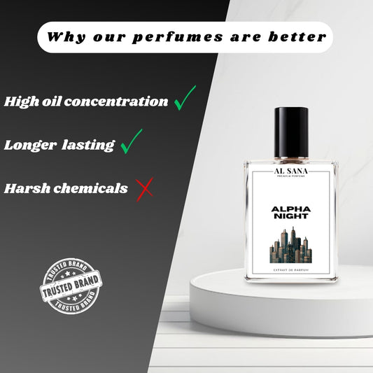 ALPHA NIGHT | Inspired by Azzaro The Most Wanted