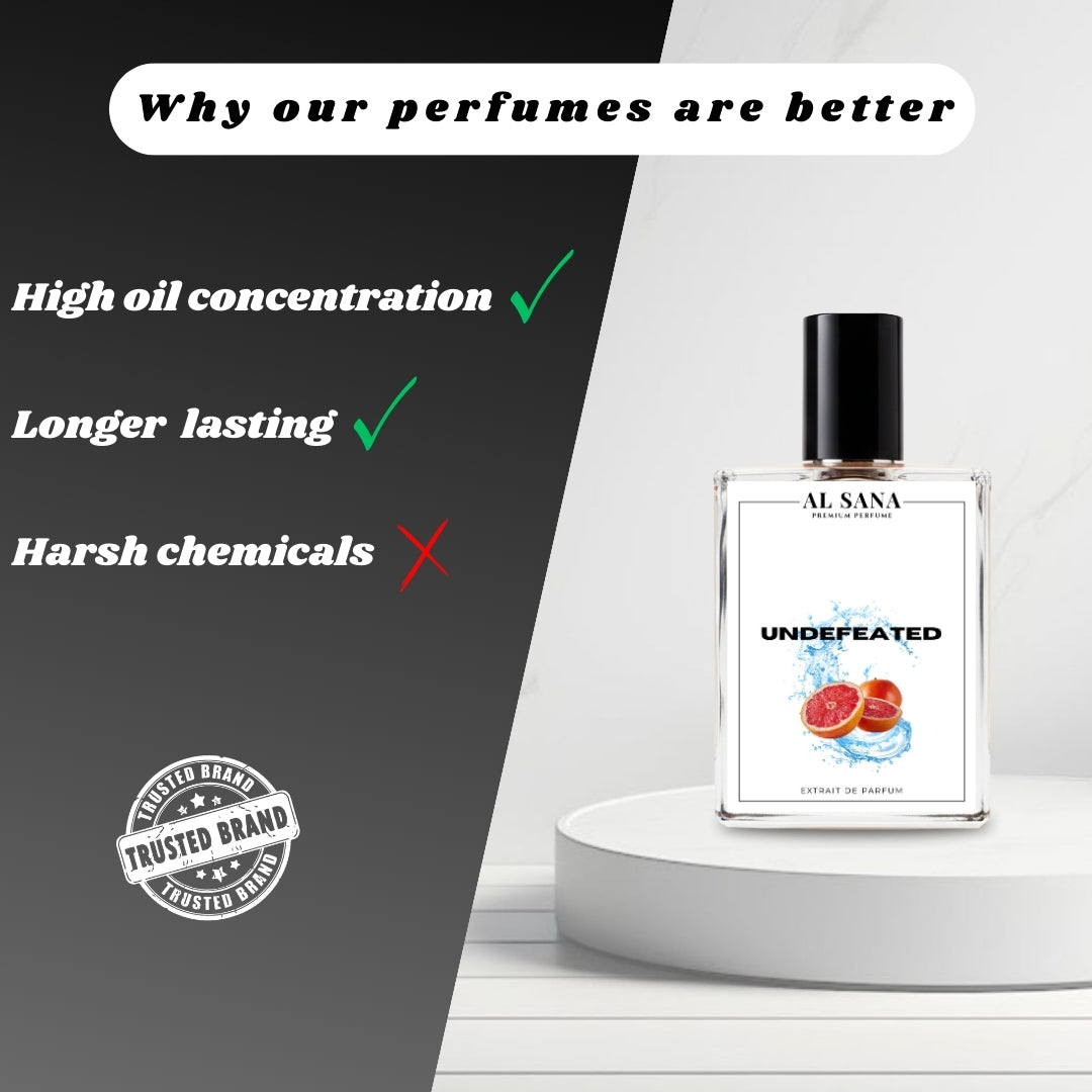 UNDEFEATED | Inspired by Pacco Rabanna Invictus